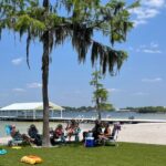 Campgrounds and Hotels at White Lake, NC