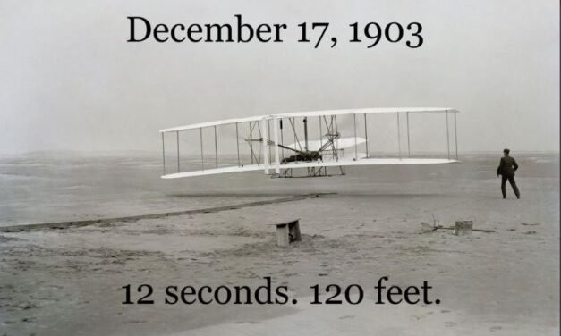 120th Anniversary of Wright Brothers First Flight