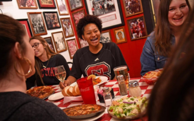 It’s March Madness! 6 NC & SC Teams Are Dominating the 2024 NCAA Tournament