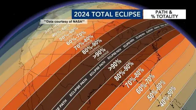 2024 solar eclipse path