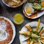 Best Restaurants in Charlotte, NC’s South End
